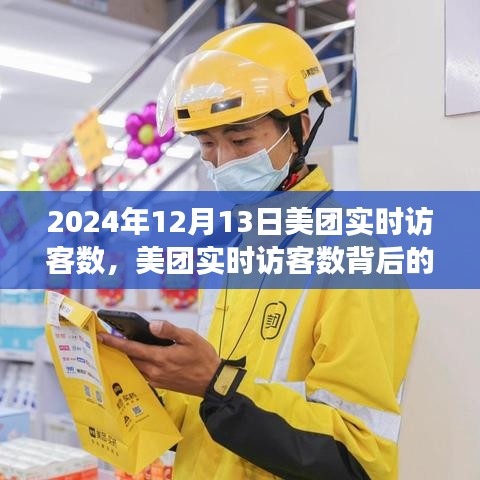 美團(tuán)實(shí)時(shí)訪客數(shù)背后的時(shí)代印記，揭秘美團(tuán)在2024年12月13日的數(shù)字故事
