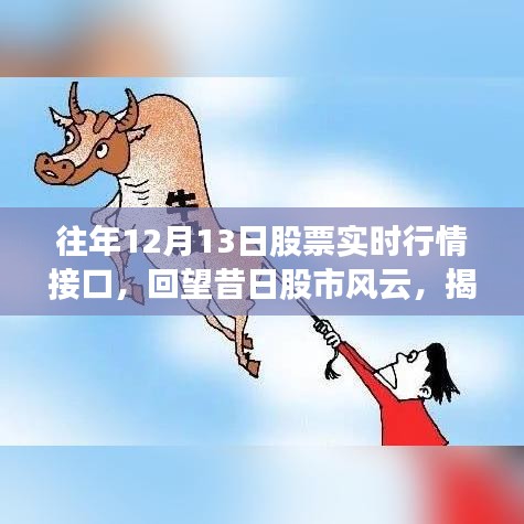 揭秘歷年十二月十三日股市風(fēng)云，股票實(shí)時(shí)行情接口的演變與影響回顧
