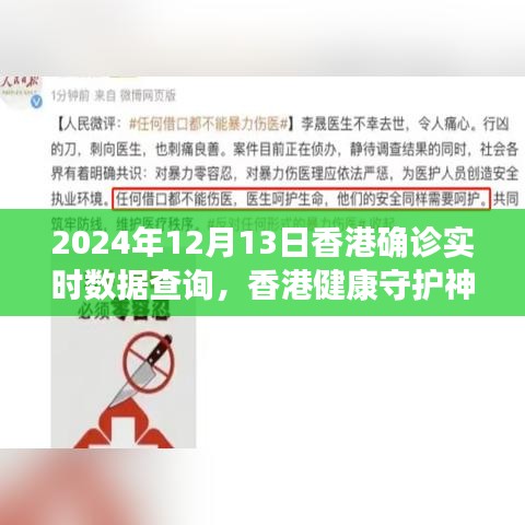 香港智能實(shí)時(shí)數(shù)據(jù)追蹤系統(tǒng)，守護(hù)健康的科技新紀(jì)元開(kāi)啟，實(shí)時(shí)數(shù)據(jù)查詢助力疫情防控（2024年香港確診實(shí)時(shí)數(shù)據(jù)報(bào)告）