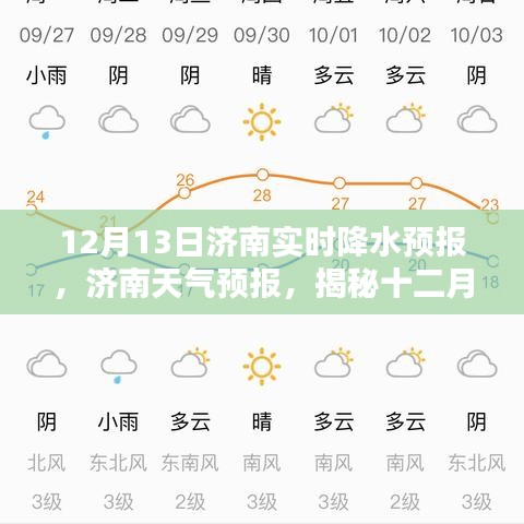 揭秘濟(jì)南實(shí)時(shí)降水預(yù)報(bào)，十二月十三日的降水概率與趨勢(shì)分析