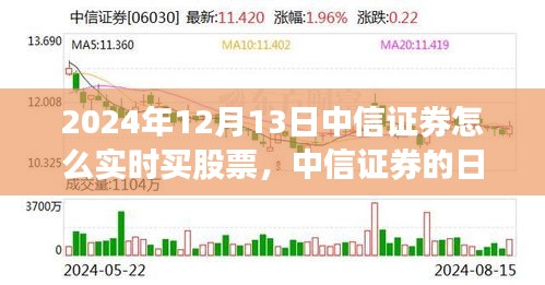 中信證券日常操作指南，股票交易與友情的交織（實(shí)時(shí)購(gòu)買教程）