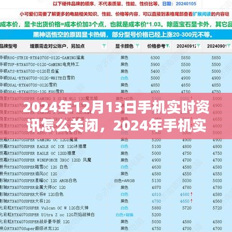 深度解析與觀點(diǎn)闡述，如何關(guān)閉手機(jī)實(shí)時(shí)資訊功能