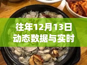 探秘小巷深處的特色小店，往年12月13日動(dòng)態(tài)數(shù)據(jù)與實(shí)時(shí)數(shù)據(jù)的深度解析與差異之旅