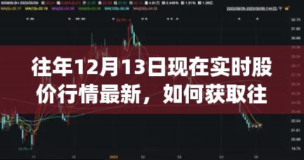 獲取往年12月13日實(shí)時(shí)股價(jià)行情最新信息指南，初學(xué)者與進(jìn)階用戶(hù)必備指南