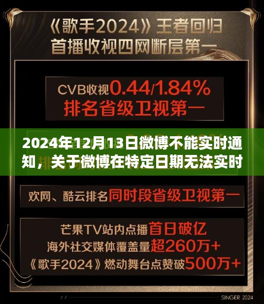 微博在特定日期無法實時通知，探討原因與解決方案