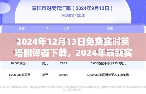 2024年最新實(shí)時(shí)英語(yǔ)翻譯器免費(fèi)下載指南，12月13日實(shí)時(shí)更新