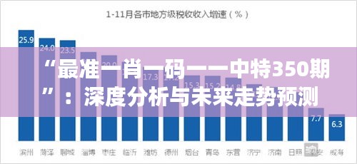 “最準(zhǔn)一肖一碼一一中特350期”：深度分析與未來走勢預(yù)測