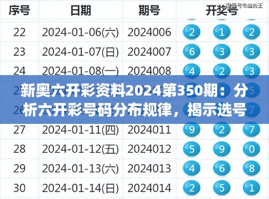 新奧六開彩資料2024第350期：分析六開彩號碼分布規(guī)律，揭示選號奧秘