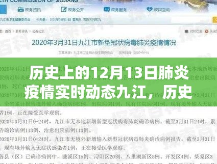 九江地區(qū)歷史上的十二月十三日肺炎疫情實(shí)時(shí)動(dòng)態(tài)全面解析