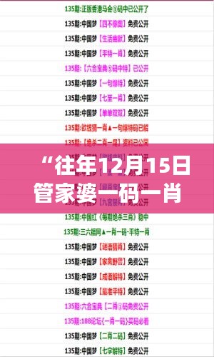 “往年12月15日管家婆一碼一肖100準(zhǔn)”：高準(zhǔn)確率的傳奇，成為歷史佳話