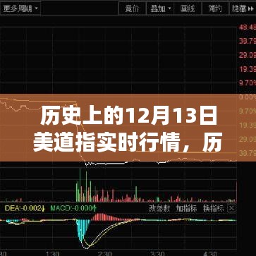 伸手不見五指 第3頁