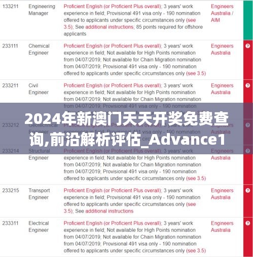 2024年新澳門天天開獎免費(fèi)查詢,前沿解析評估_Advance14.257