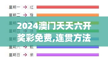 2024澳門天天六開獎彩免費(fèi),連貫方法評估_1440p11.485