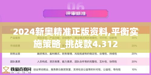 2024新奧精準(zhǔn)正版資料,平衡實施策略_挑戰(zhàn)款4.312