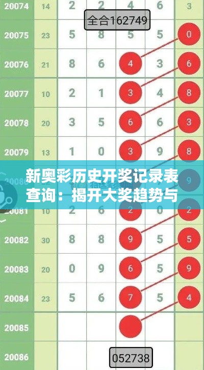 新奧彩歷史開獎(jiǎng)記錄表查詢：揭開大獎(jiǎng)趨勢(shì)與規(guī)律的神秘面紗