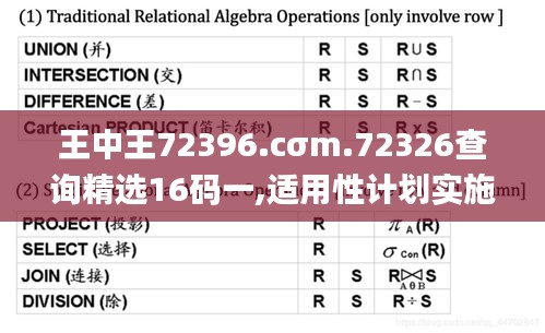 王中王72396.cσm.72326查詢精選16碼一,適用性計劃實(shí)施_M版4.225