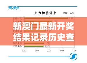 新澳門(mén)最新開(kāi)獎(jiǎng)結(jié)果記錄歷史查詢(xún)：從歷史數(shù)據(jù)中挖掘潛在規(guī)律，把握未來(lái)賭博游戲的脈搏
