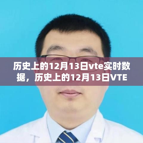 歷史上的12月13日VTE實時數(shù)據(jù)深度解析與觀點(diǎn)闡述