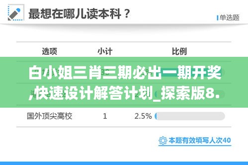白小姐三肖三期必出一期開獎,快速設(shè)計解答計劃_探索版8.772