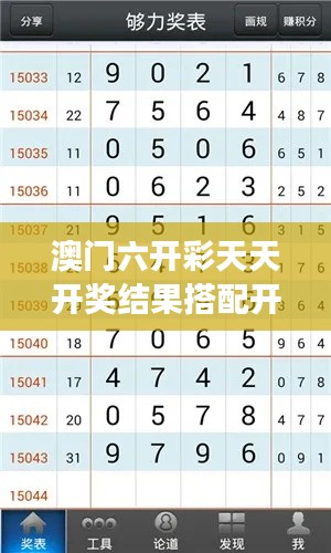 澳門六開彩天天開獎結果搭配開獎記錄表查詢功能介紹，享受極致的透明與公正
