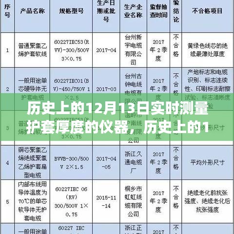 蕩然無存 第3頁