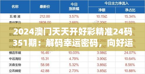 2024澳門天天開好彩精準(zhǔn)24碼351期：解碼幸運(yùn)密碼，向好運(yùn)邁進(jìn)