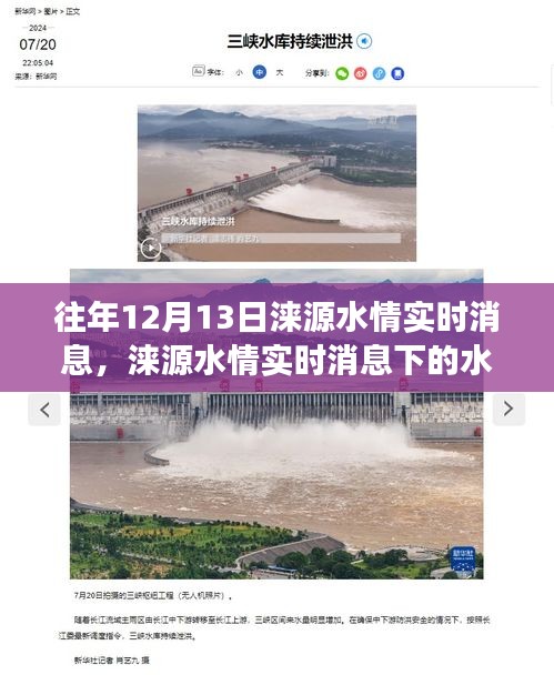 淶源水情實(shí)時消息下的水事爭議深度分析與觀點(diǎn)分享，往年與當(dāng)前對比觀察