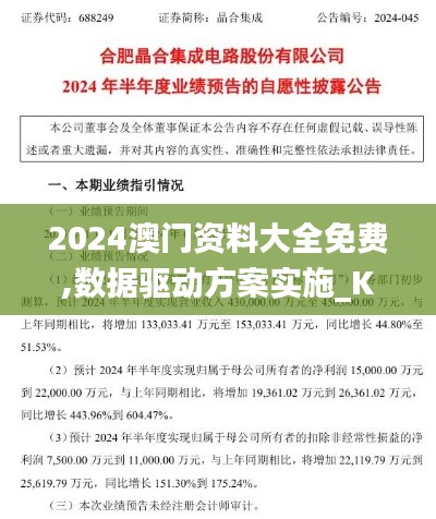 2024澳門資料大全免費(fèi),數(shù)據(jù)驅(qū)動方案實(shí)施_KP5.604