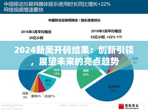 2024新奧開碼結(jié)果：創(chuàng)新引領(lǐng)，展望未來的亮點(diǎn)趨勢