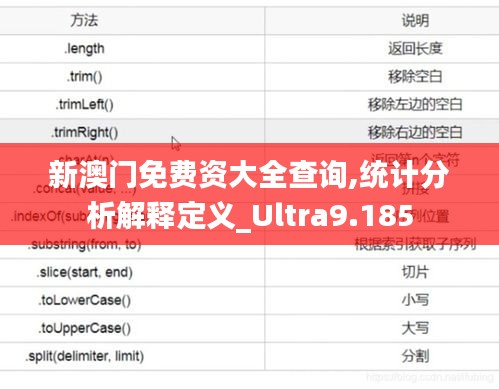 新澳門(mén)免費(fèi)資大全查詢(xún),統(tǒng)計(jì)分析解釋定義_Ultra9.185