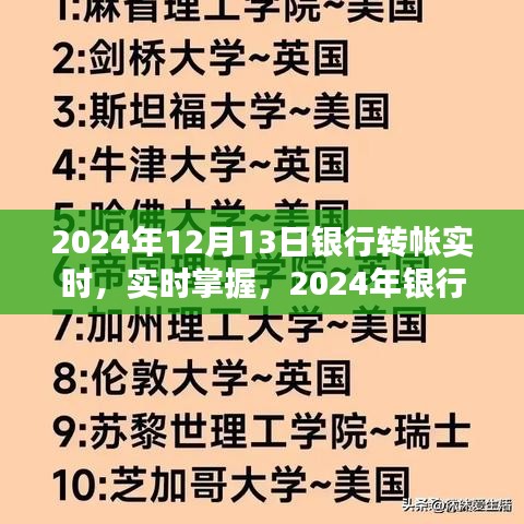 實(shí)時(shí)掌握銀行轉(zhuǎn)賬新動(dòng)態(tài)，2024年銀行轉(zhuǎn)賬實(shí)時(shí)轉(zhuǎn)帳指南