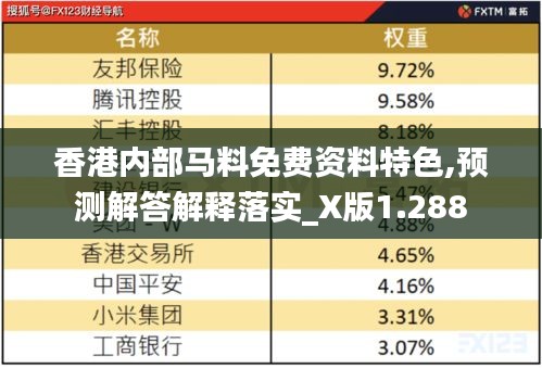 香港內(nèi)部馬料免費資料特色,預測解答解釋落實_X版1.288