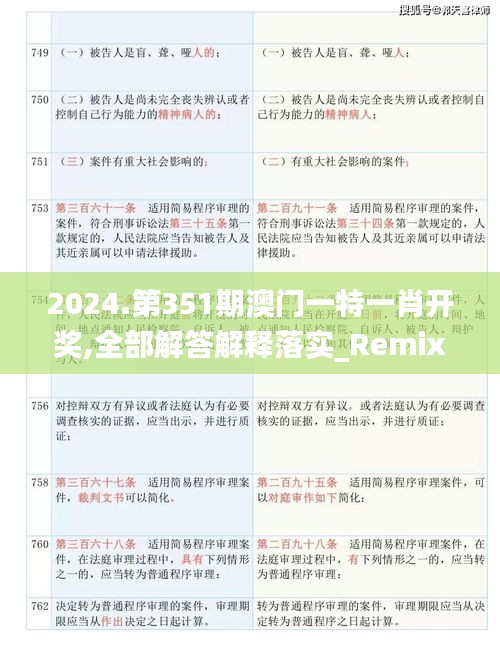 2024.第351期澳門(mén)一特一肖開(kāi)獎(jiǎng),全部解答解釋落實(shí)_RemixOS9.837