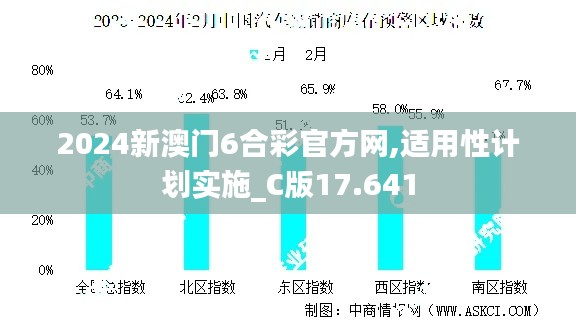 2024新澳門6合彩官方網(wǎng),適用性計劃實施_C版17.641