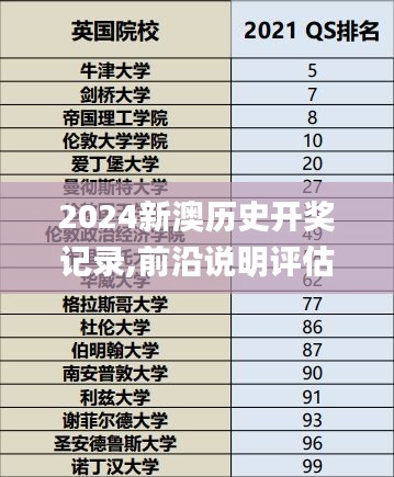 獨(dú)學(xué)寡聞 第3頁