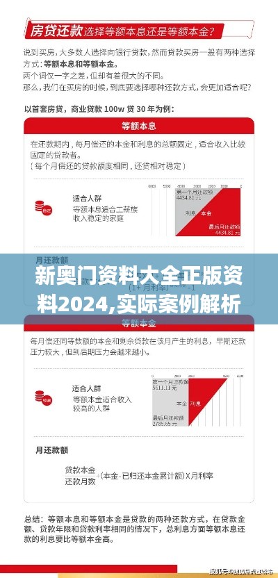 新奧門(mén)資料大全正版資料2024,實(shí)際案例解析說(shuō)明_Surface8.400