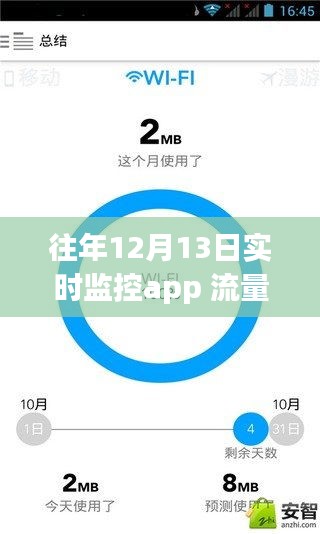 詳細步驟指南，往年12月13日實時監(jiān)控APP流量，適合初學(xué)者與進階用戶的流量監(jiān)控教程