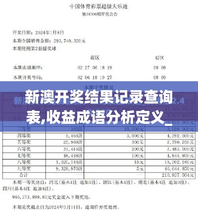新澳開獎(jiǎng)結(jié)果記錄查詢表,收益成語(yǔ)分析定義_開發(fā)版2.330