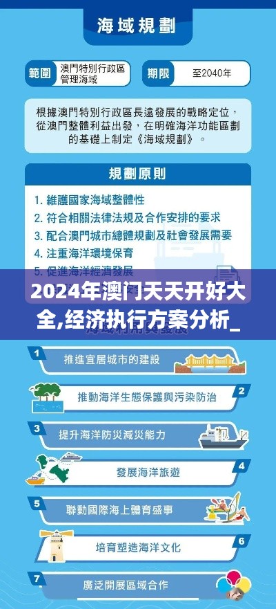 2024年澳門(mén)天天開(kāi)好大全,經(jīng)濟(jì)執(zhí)行方案分析_UHD版3.564