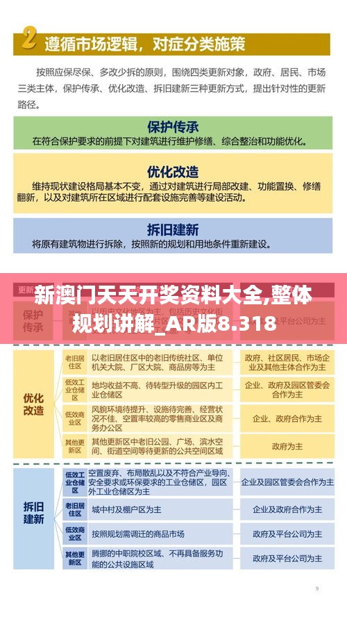 新澳門天天開獎資料大全,整體規(guī)劃講解_AR版8.318
