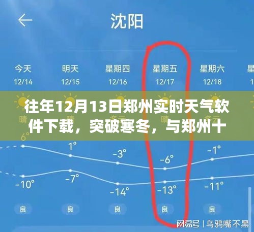 鄭州實(shí)時(shí)天氣軟件下載，擁抱陽(yáng)光，體驗(yàn)掌握天氣的力量與學(xué)習(xí)魅力