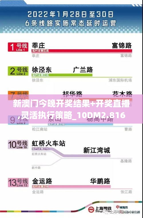 新澳門今晚開獎(jiǎng)結(jié)果+開獎(jiǎng)直播,靈活執(zhí)行策略_10DM2.816