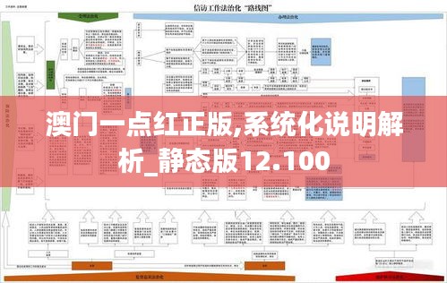 料事如神 第3頁