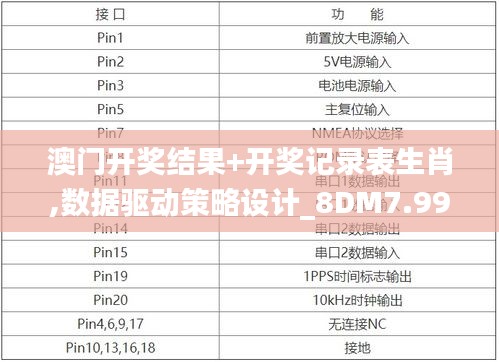 澳門開獎結果+開獎記錄表生肖,數(shù)據(jù)驅動策略設計_8DM7.993