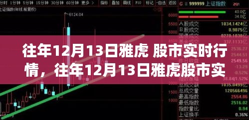 往年12月13日雅虎股市實時行情深度解析，產品特性、用戶體驗與市場洞察回顧