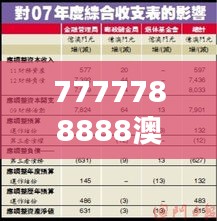 7777788888澳門開獎2023年一：數字命理與幸運號碼的文化探索