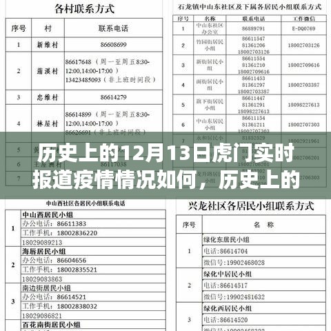 歷史上的12月13日虎門疫情實時報道與勵志曙光的展現(xiàn)