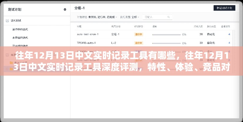 往年12月13日中文實時記錄工具深度解析，特性、體驗、競品對比與用戶洞察