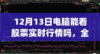 12月13日電腦端股票實時行情全面測評，軟件一覽與實時行情觀看指南