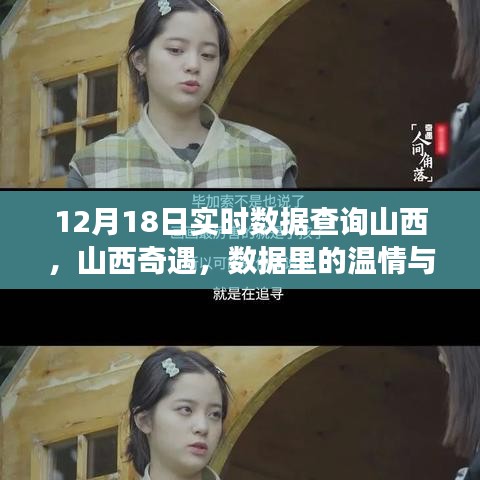 山西奇遇，數(shù)據(jù)背后的溫情與友情交織——實(shí)時(shí)數(shù)據(jù)查詢報(bào)告